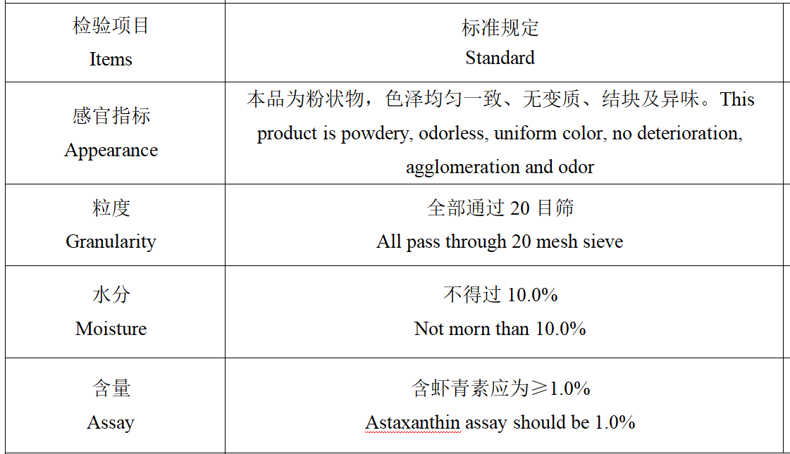 Photo -spefication of Astaxanthan